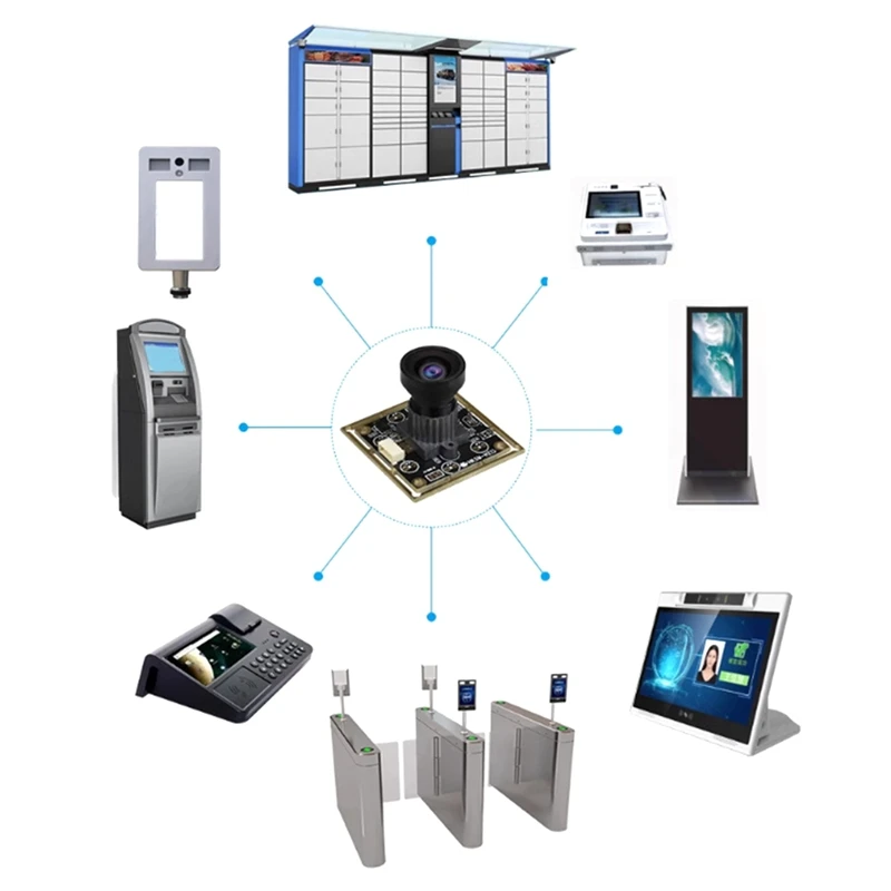 

Camera Module for Advertising Machine Face Recognition MachineJAS