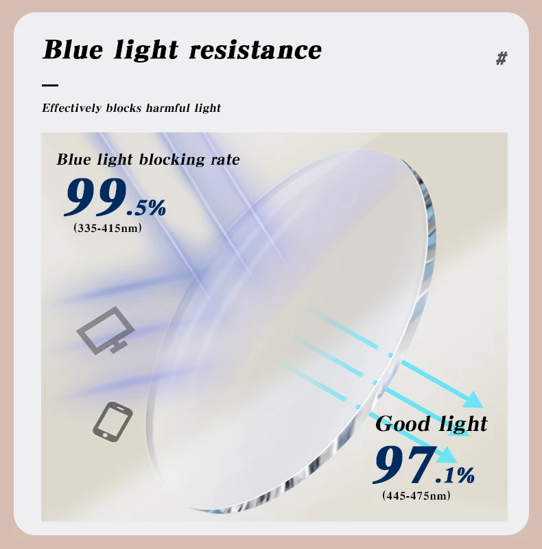 ファッションスクエアフレームアンチブルーライトサングラスユニセックスUV400保護クラシックレトロサングラス