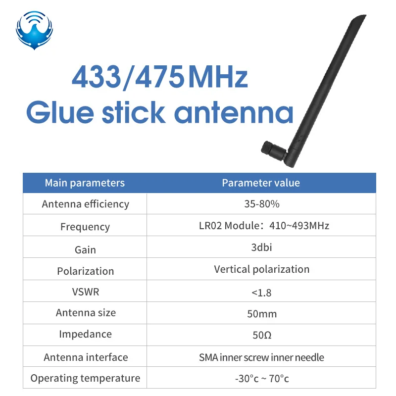 433MHz ASR6601 LoRa SoC RF Module 22dBm 8KM DX-SMART LORA LoRaWan