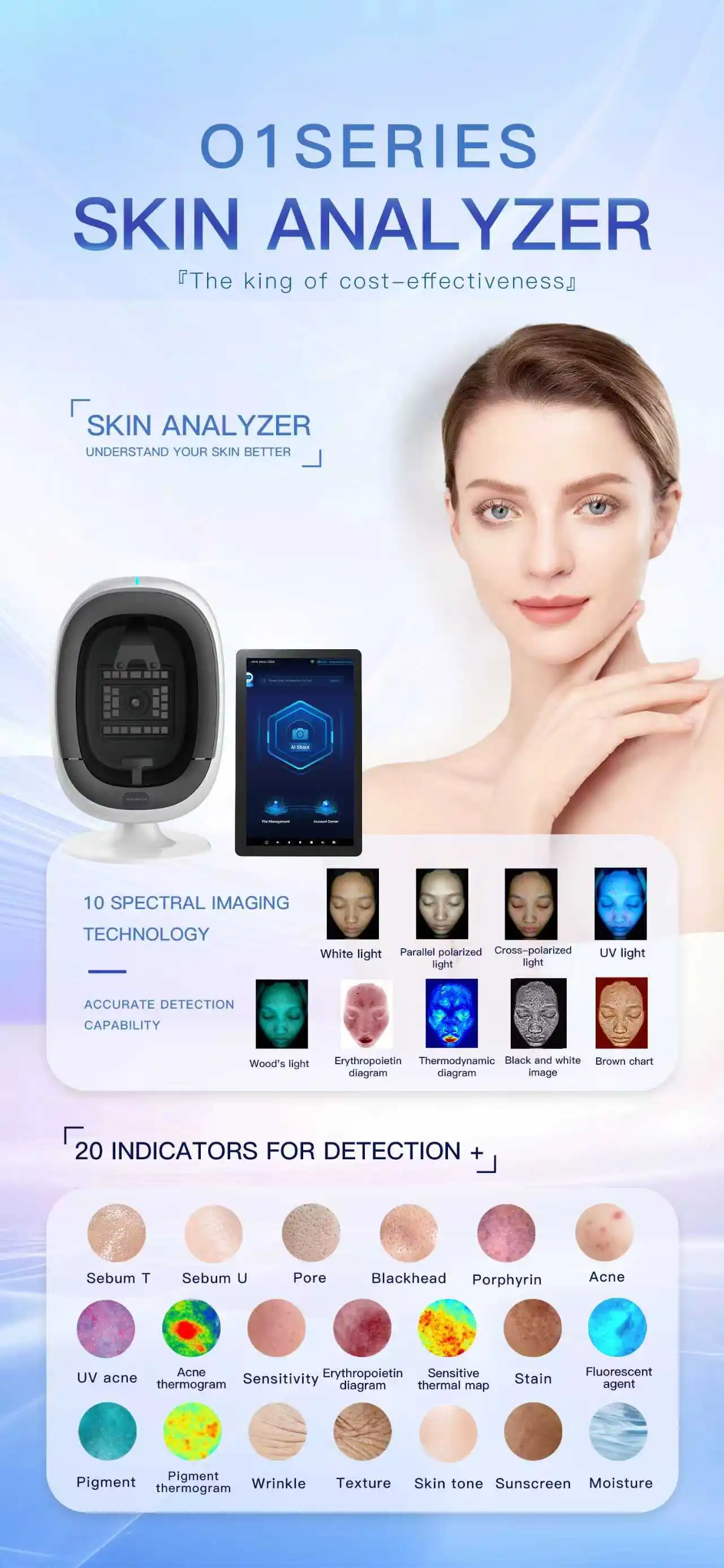 The New Aisia O1 Ai…