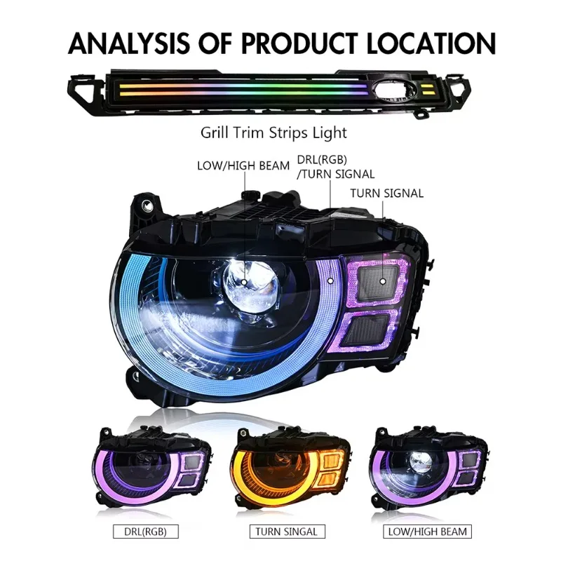 LHWS-A533-RGB-ZT LED Headlights for 2020-2025  Defender Headlight Upgraded  Defender Head Lamp Plug and Play
