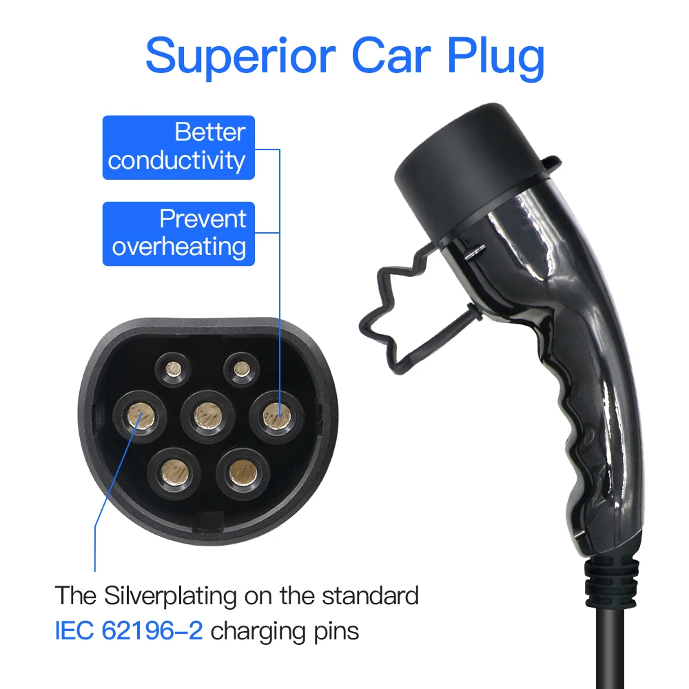 EV Charging Cable 32A 22KW 3 Phase Electric Vehicle Cord 5M Type 2 IEC 62196 EVSE Public Charging Station Female to Male Plug