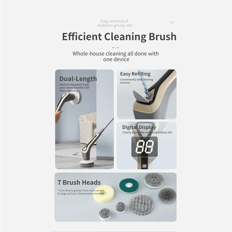 

A36T-Электрический вращающийся скребок для душа Ipx7 с 7 сменными насадками и регулируемой съемной удлинительной ручкой B