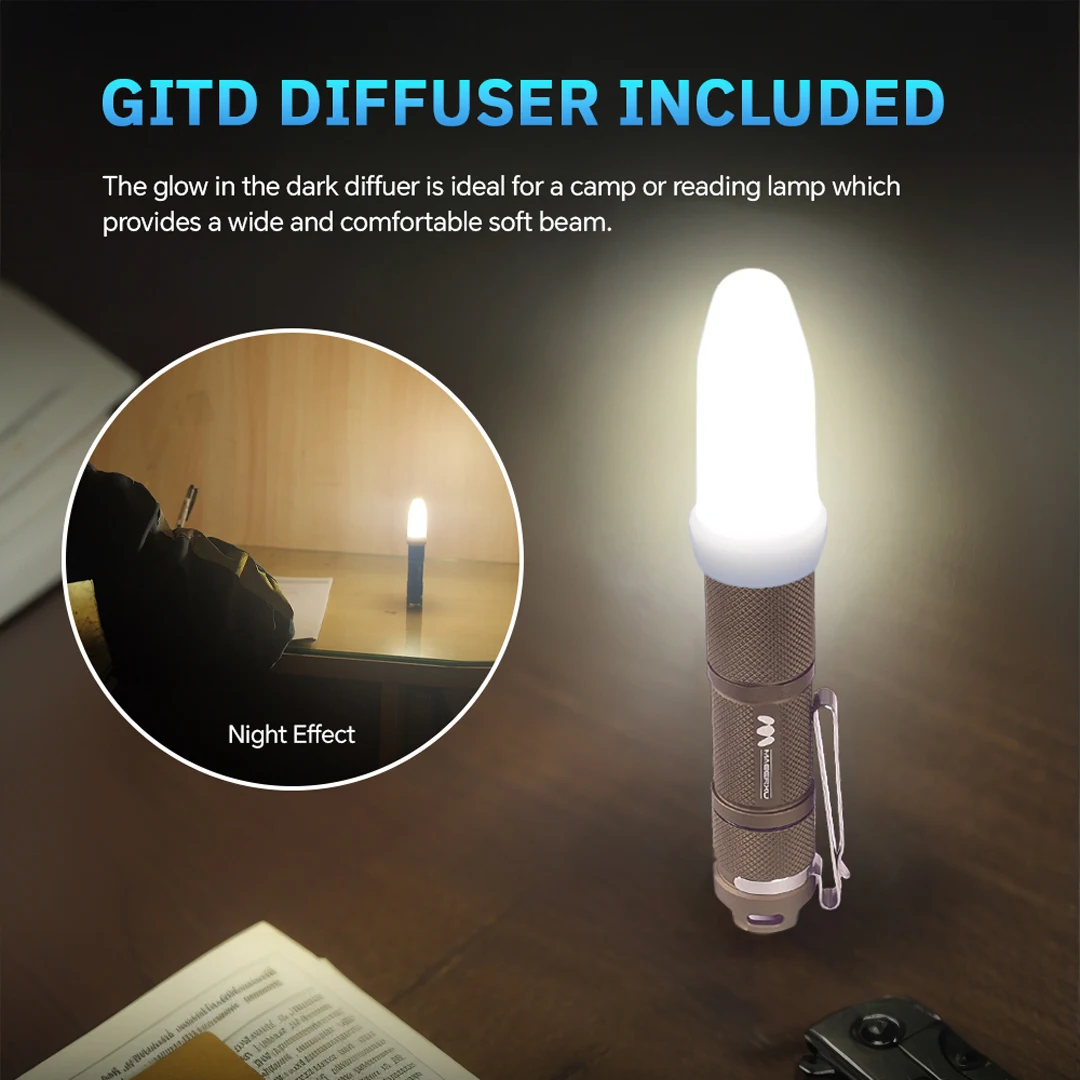 Maeerxu EC11 14500 AA EDC 900 Lumens Mini Pocket Flashlight Daily Carry