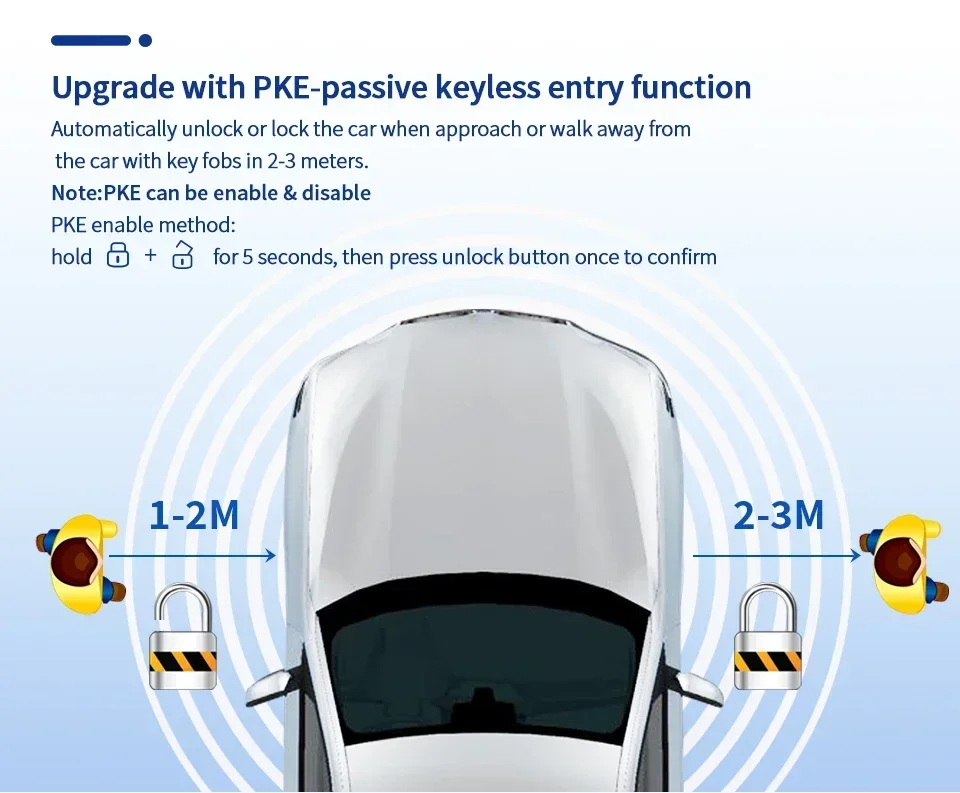 EASYGUARD Smart Key Kit Fit For Benz With Factory OEM Push Start Button & Comfort Access Keyless Entry