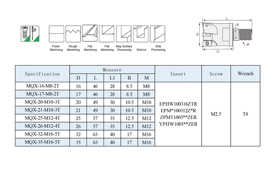 CNC MQX Modularer Fräskopf mit Gewindesicherungszähnen, passend für EPHW100316ZTR YPHW1003 ZPMT1003 Einsätze – Detail 7