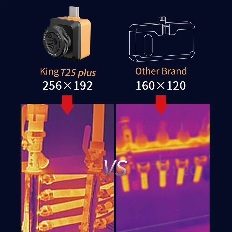

2025/ iray T2S Plus Macro Lens 256*192 Infrared Thermal Imaging Mini Mobile Thermal Camera Android Phone Use