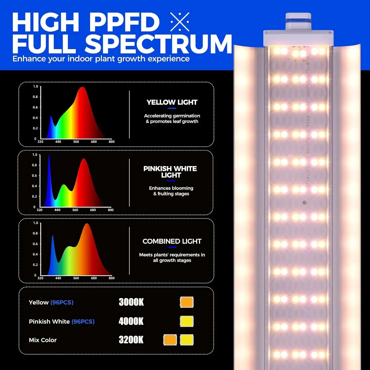 เรือนกระจกพร้อมไฟปลูกสำหรับพืชและต้นกล้าในร่ม, ชั้นวางต้นไม้ 6 ชั้นพร้อมไฟปลูกแบบ Full Spectrum 2 ฟุต 30 วัตต์ 5 ชิ้น