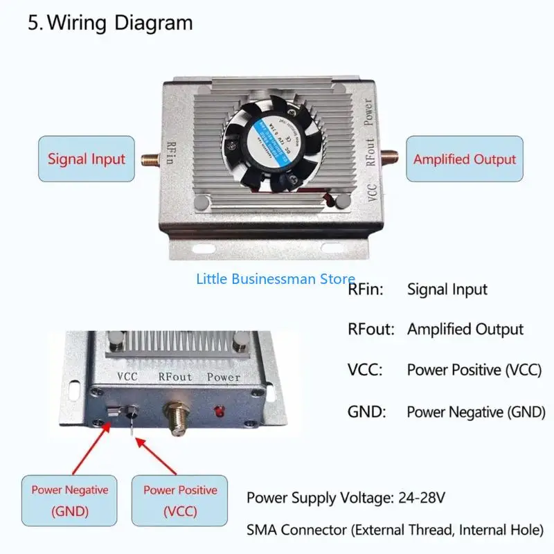 Signalmodul für technische Prüfstationen mit 1575-MHz-Abdeckung, fest montiertem Gehäuse und Lüfter für Daily System M76A – Detail 5