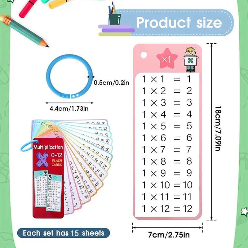 0-12 Multiplication Charts, Times Table Cards, Self Check Math Learning Tool, Montessori Mathematical Training, Teaching Aids