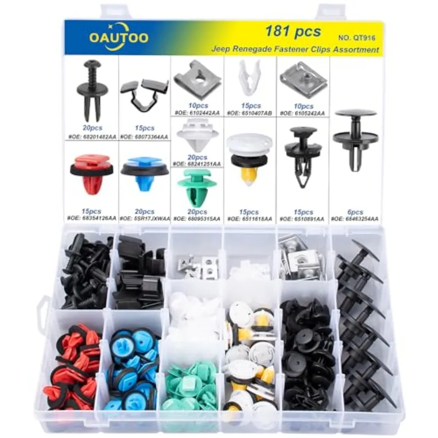 

181pcs for Jeep Renegade 2015-On Auto Body Interior and Exterior Retainer Fastener Clip Assortment