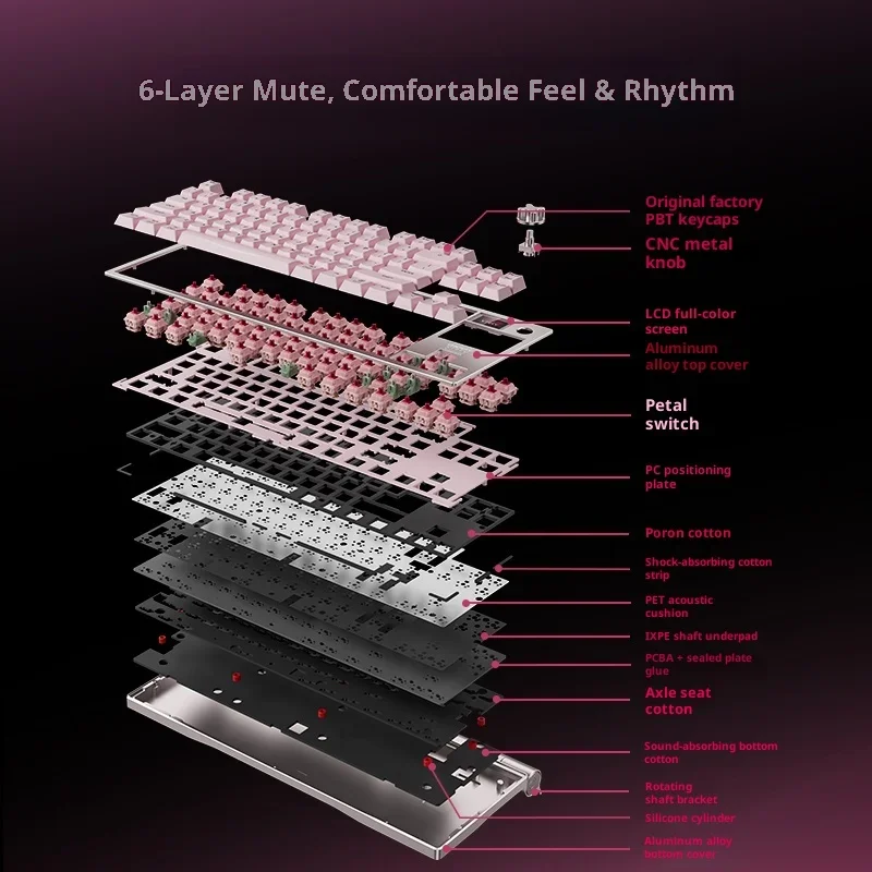 CHERRY XTRFY MX8.3 알루미늄 합금 키보드 무선 3모드 기계식 키보드 게이밍 오피스 핫스왑 가스켓 RGB 라이트 PC