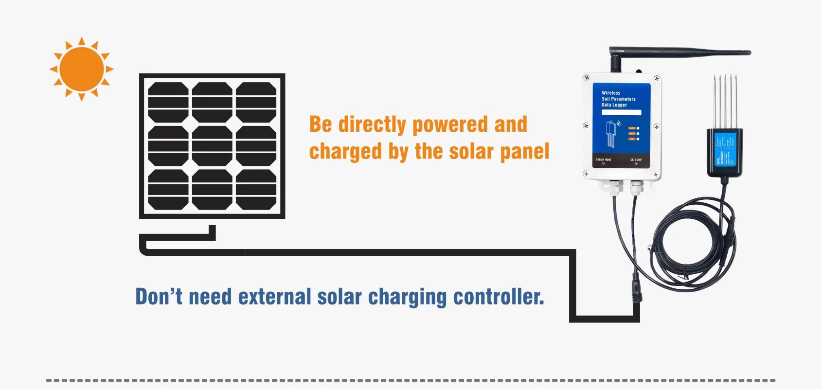 انخفاض استهلاك رطوبة التربة درجة الحرارة EC PH NPK 7 في 1 الاستشعار واي فاي أو 4G مسجل بيانات اختبار التربة مع بطارية مدمجة #4