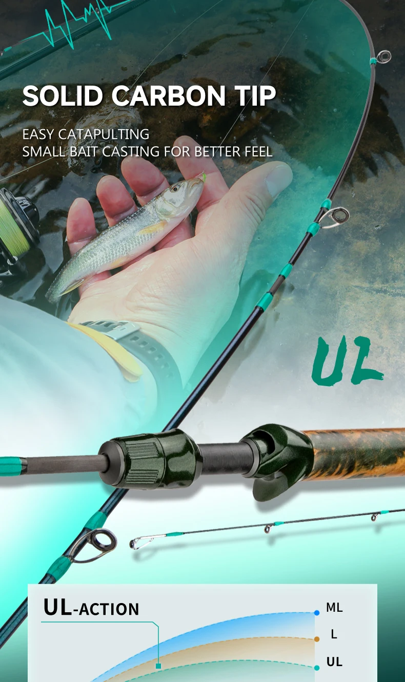 CEMREO 3-teilige Angelrute Spinning/Casting Typ 5,2ft/5,6ft/6ft UL Vollcarbon-Rutenspitze Forellenrute Modell: PHANTOM – Detail 5