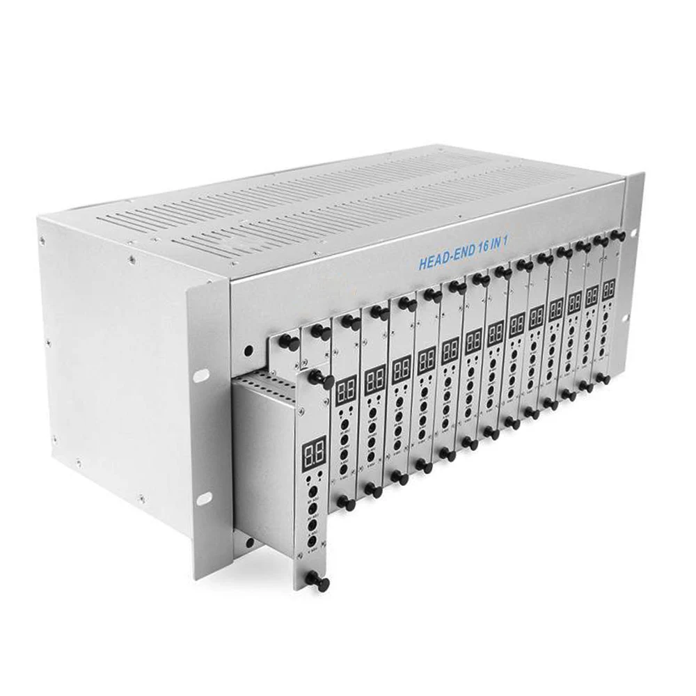 Modulatore TV via cavo agile Softel a 16 canali del fornitore cinese