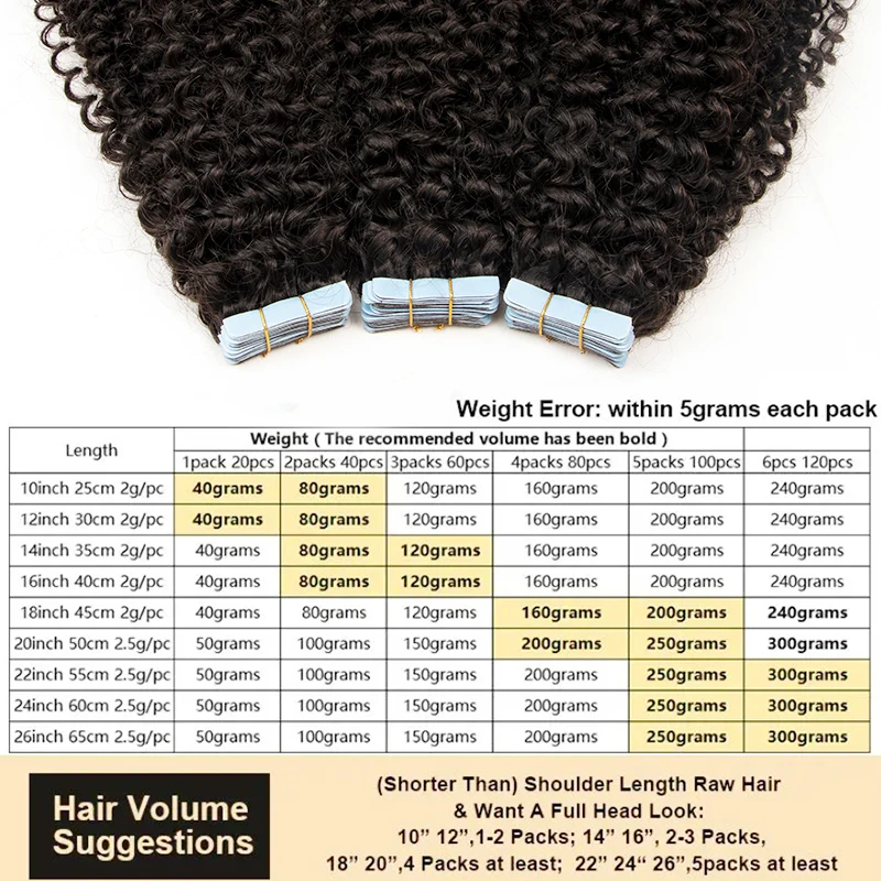 Nastro per capelli MRS nelle estensioni dei capelli umani ricci profondi 20 pezzi per aggiungere il Volume dei capelli cuticola Remy con colla a nastro gratuita