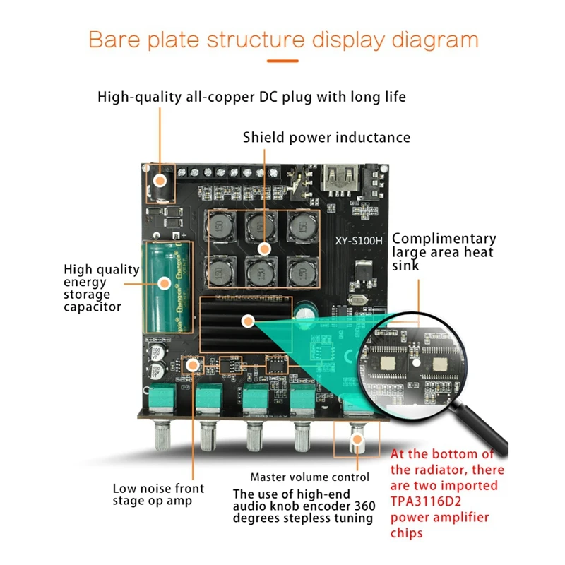 XY-S100H ไฮไฟ TPA3116D2 บลูทูธ 5.0 ซับวูฟเฟอร์เครื่องขยายเสียง 50WX2 + 100W 2.1 Channel Power Audio สเตอริโอเบส USB AMP