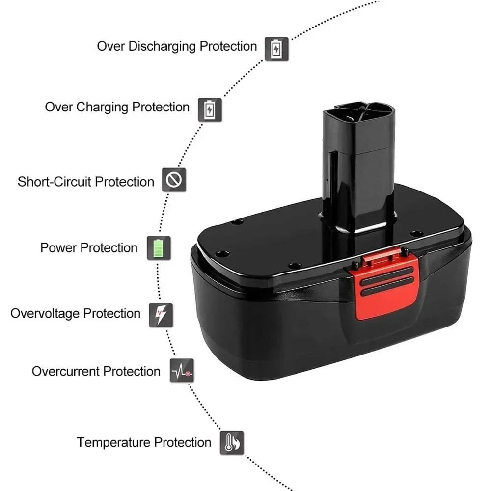 Bateria incorporado do hidreto do Níquel-Metal, bateria alterada, 19.2V, 6000mAh