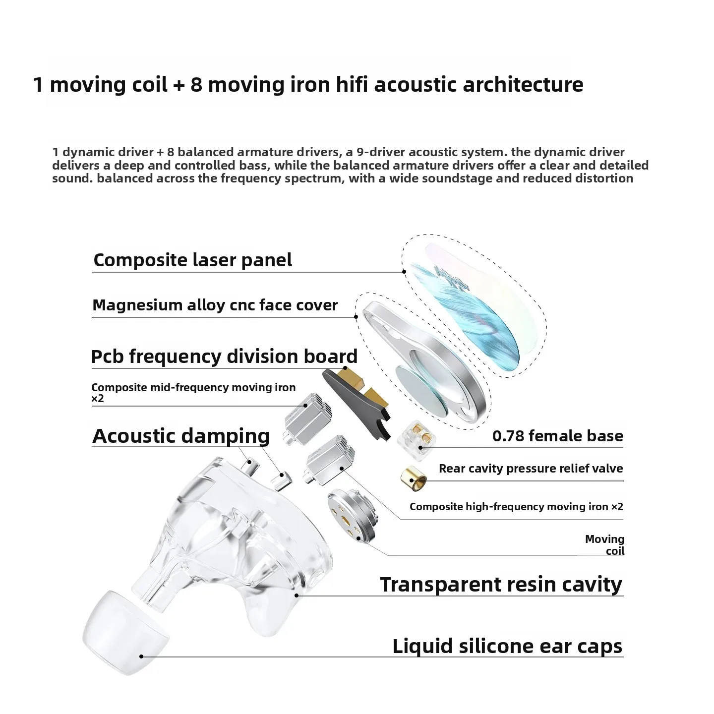 Wlmouse Huan In Ear Hifi Earphones Wired 1 Moving Coil 8 Moving Iron Music Headphone CNC Magnesium ENC Noise Reduction Earphones