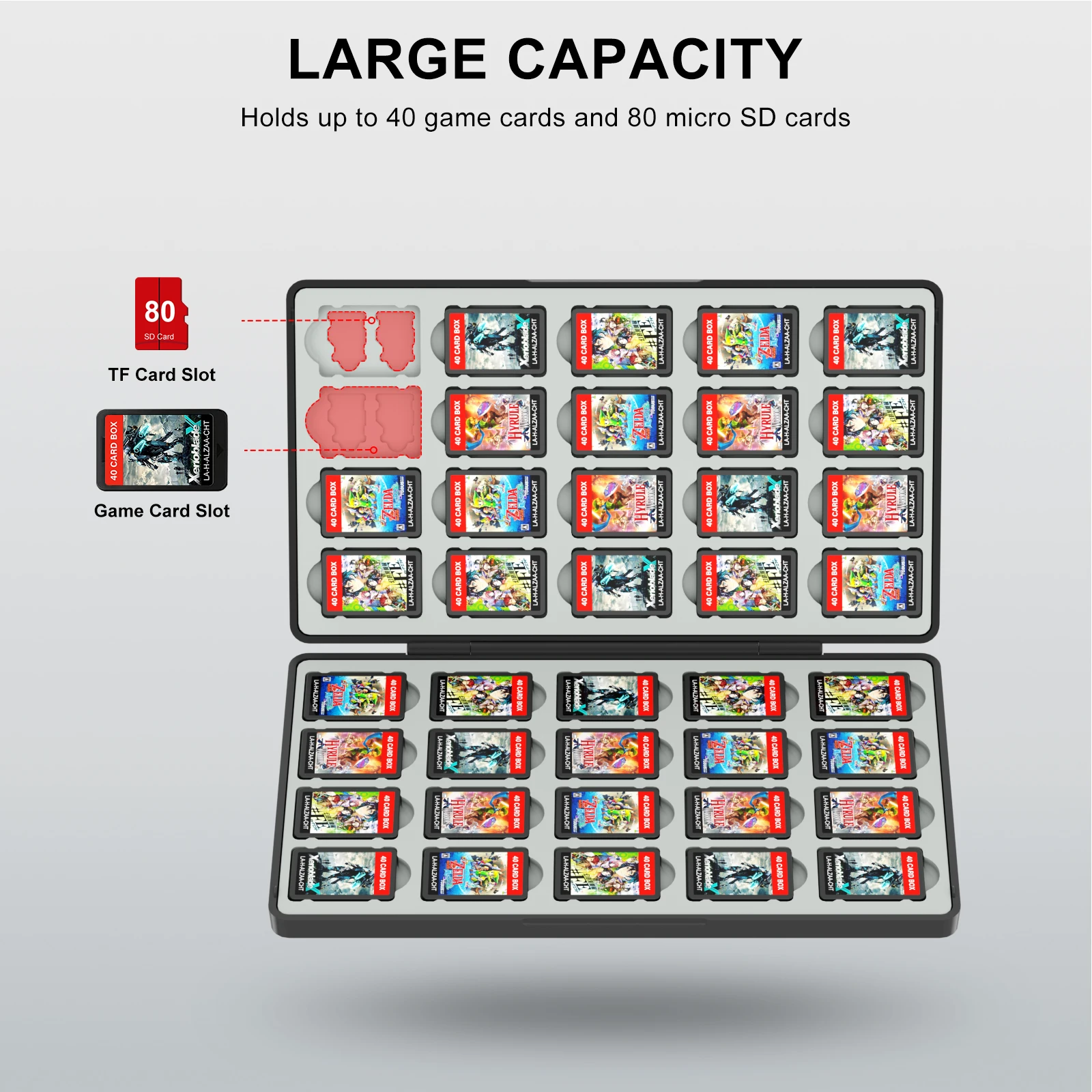Custodia per schede di gioco per Switch 2, Switch OLED e Lite, supporto per memorie con 40 slot per schede di gioco e 80 slot per schede MicroSD._voghion.com