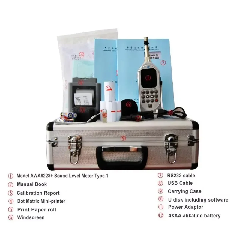 Portable Frequency …