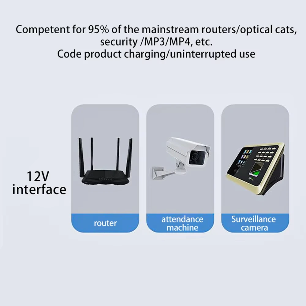 New AC85-265V Router 5V 9V 12V Optical Cat Monitor Backup Uninterruptible DC Power Supply Charger Phone Router CCTV EU Plug UPS