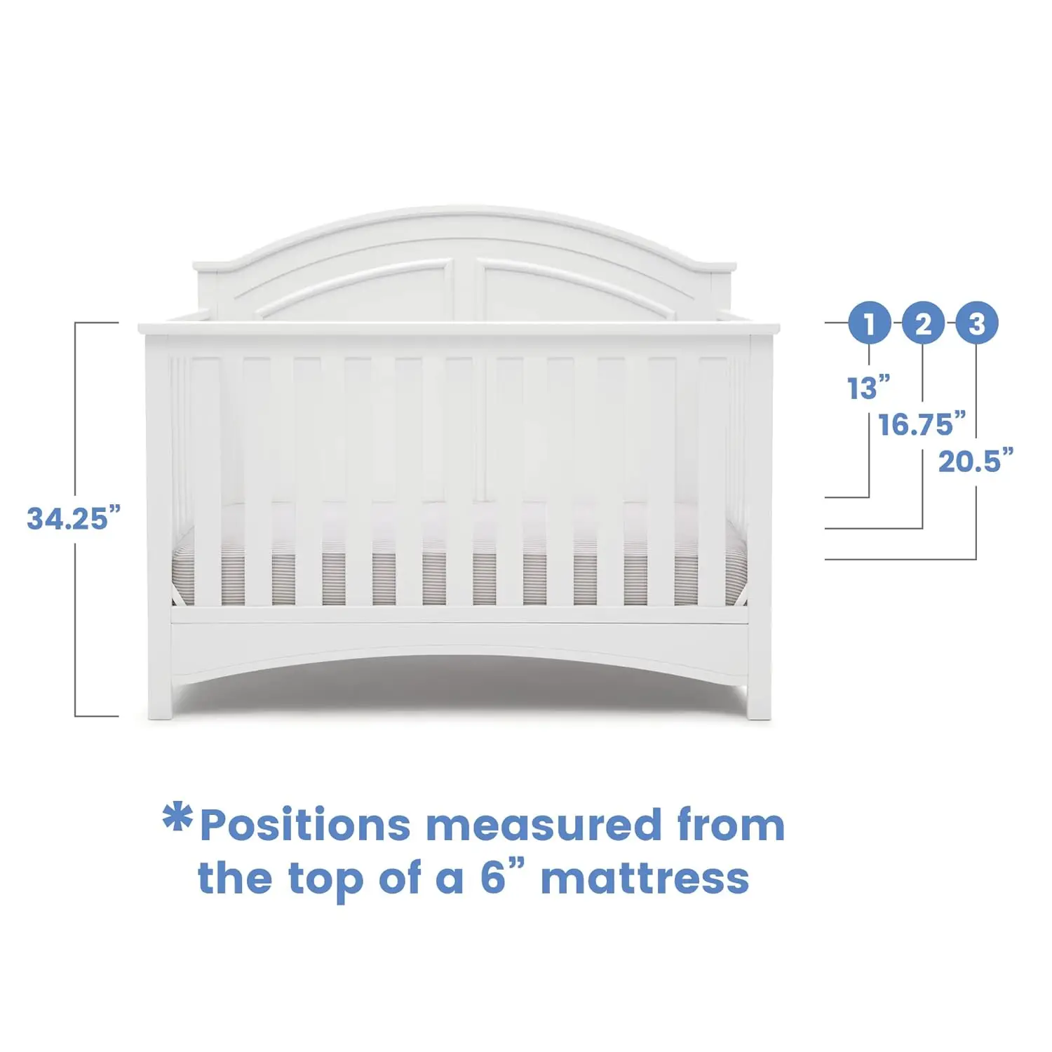 CRIB CONVERTIBLE 6-EN-1: CPull convertit en lit d'enfant en bas âge, nous utilisons un processus de peinture en plusieurs étapes non CUPE