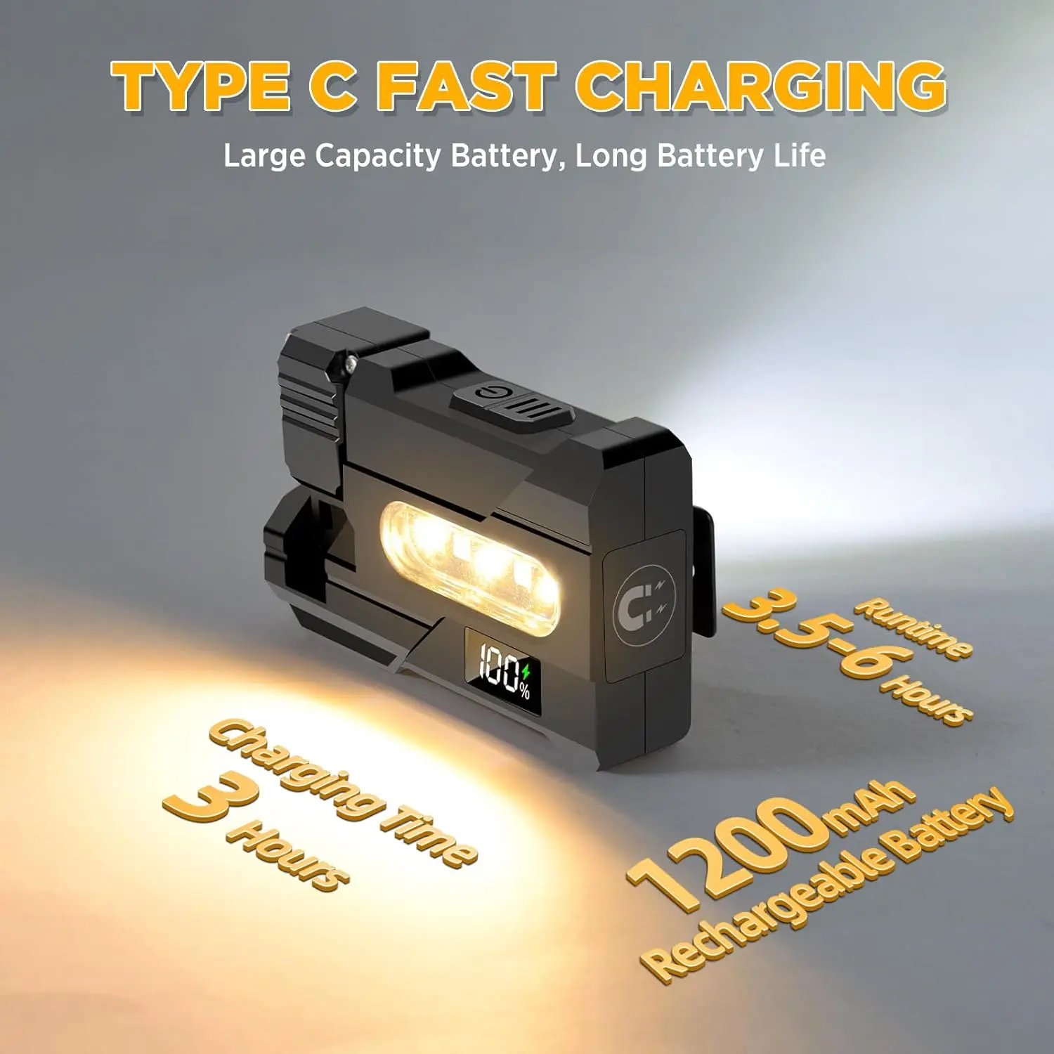 1200LM Rotating Flashlight, Magnetic Multi-Angle USB Rechargeable Torch, Mini Portable with Cap Clip for EDC Camping Work Light