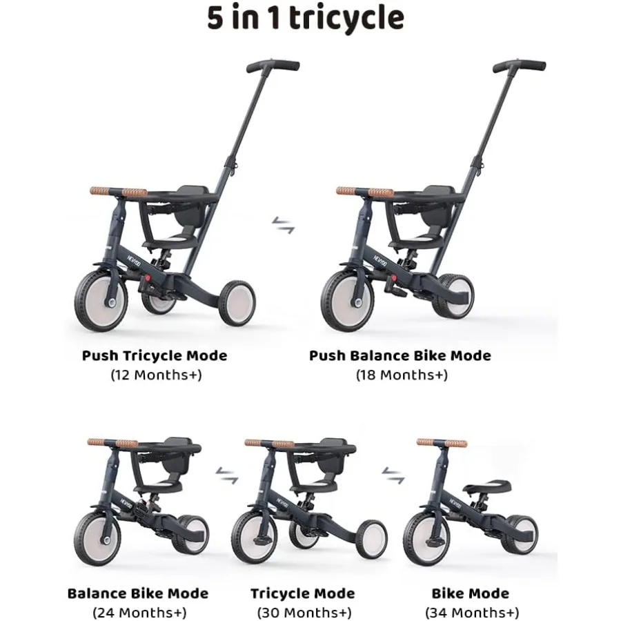 รถสามล้อสำหรับเด็กเล็ก 1-3 ขวบ, จักรยานทรงตัวเด็ก 5 in 1, ของขวัญคริสต์มาสและวันเกิดสำหรับเด็กชายและเด็กหญิง, จักรยานเด็กเล็กพร้อมที่จับสำหรับผู้ปกครอง