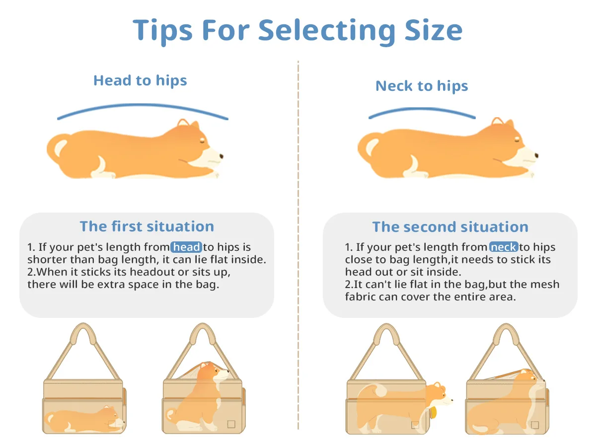 حقيبة ظهر لحمل الحيوانات الأليفة قابلة للطي للكلاب الصغيرة والمتوسطة، حقيبة سفر ناعمة للكلاب معتمدة من شركة الطيران مع شبكة قابلة للتنفس