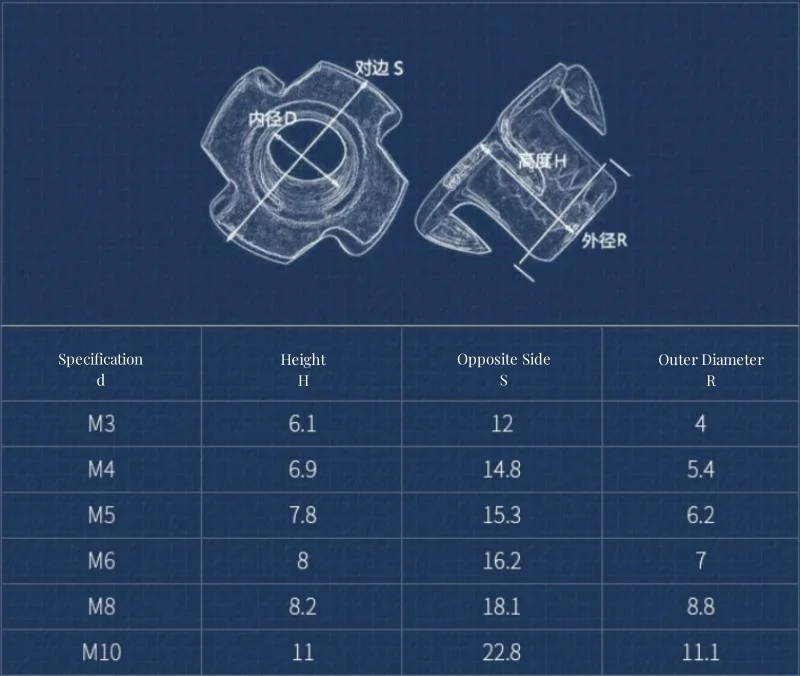 M3~m10 Zinc Plated Carbon Steel Four Claws Nut Speaker T-nut Blind Pronged Insert Tee Nut Furniture Hardware Wood Inlay Nut