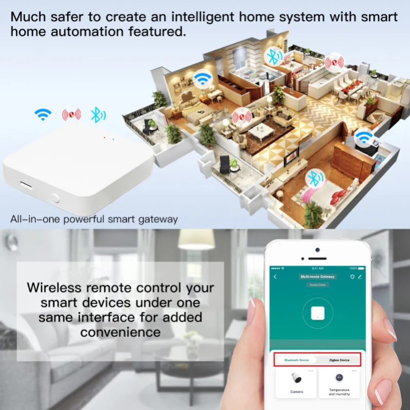 Tuya Zigbee Bluetooth Cửa Ngõ Trung Tâm Không Dây Thông Minh Nhà Cầu Cuộc Sống Thông Minh Ứng Dụng Điều Khiển Từ Xa ZigBee Cảm Biến Thông Qua Alexa Google Home