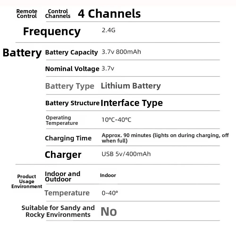 Nuevo conjunto de bloques de construcción multiestilos, bloques de ciencia escolar de 4 canales de plástico, pieza de modelo de cuadricóptero DIY para cuadricóptero de XYQ-9