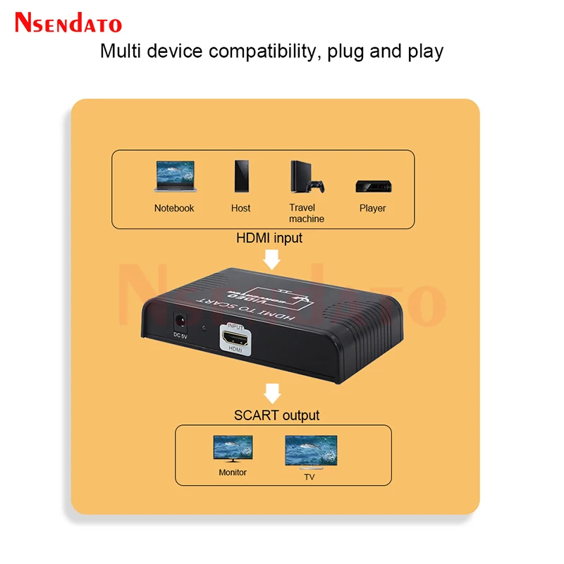 HDMI to Scart Converter video Adapter Scart S-video AV to HDMI video audio Converter Adapter For HDTV/DVD/Set-top Box/PS3/PAL