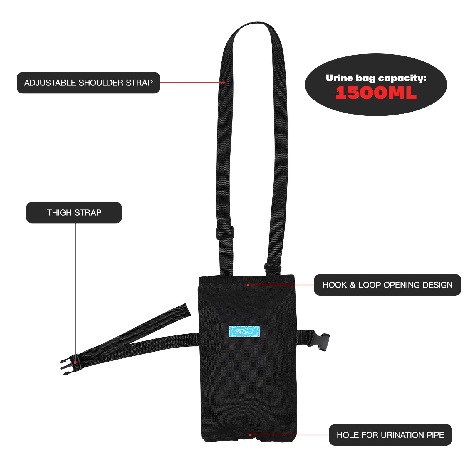 

Urine Drainage Bag Cover Catheter Bag Holder for Walker Wheelchair Travel Nursing Care Portable Privacy Canvas Cover with