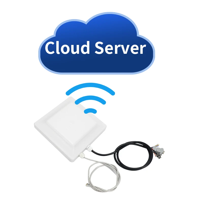 UHF RFID Integrated Reader MQTT Android WIFI 4G Communication Long Range RFID Card Reader