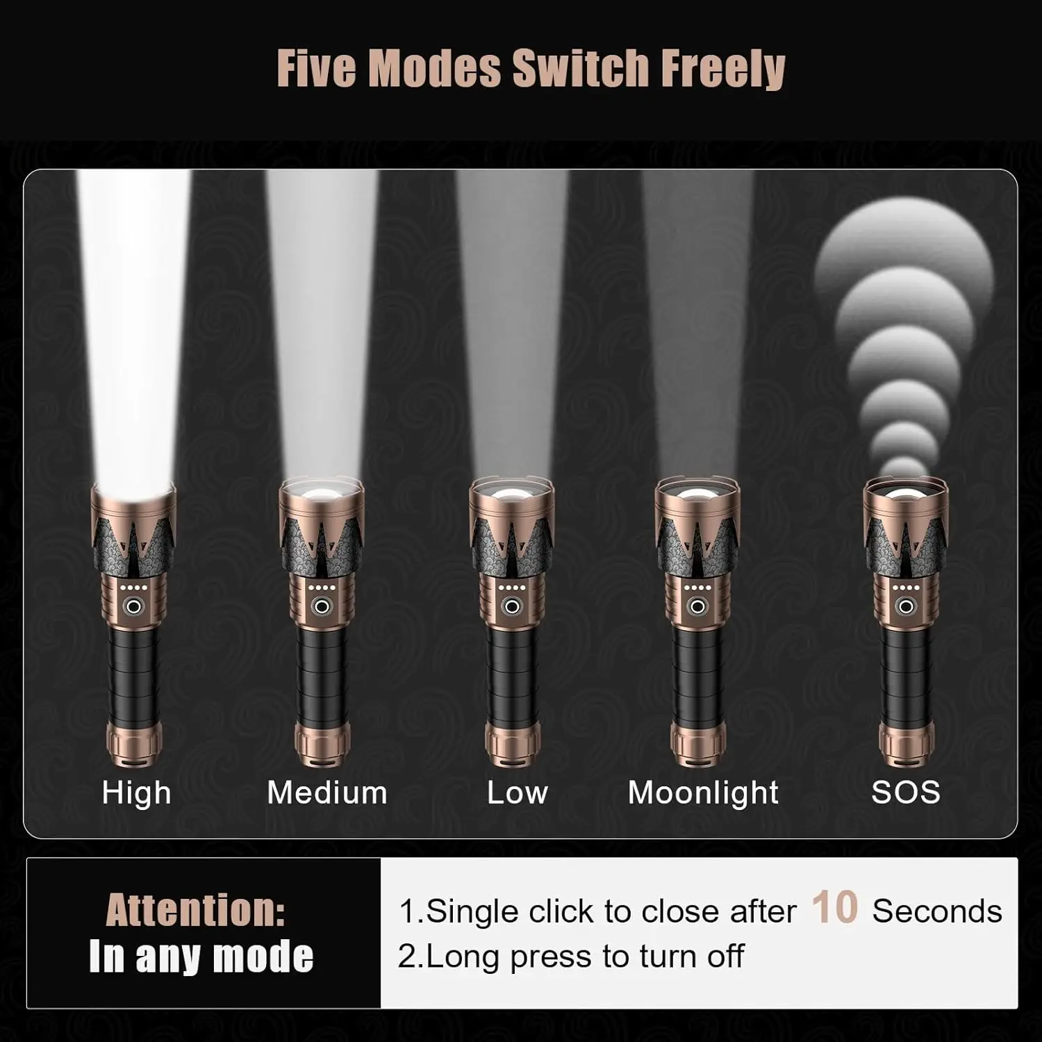 Rechargeable Zoomable Flashlight with Ignition Lens, 5000 Lumens, 6 Modes, Waterproof for Camping and Emergency Use