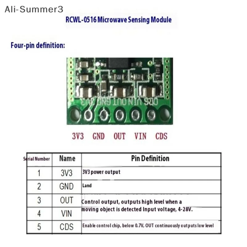 (YY)1Pc/5Pcs 2025 RCWL-0516 Modul Sensor Radar Microwave Modul Saklar Induksi Tubuh Manusia Sensor Cerdas Untuk Arduino DIY