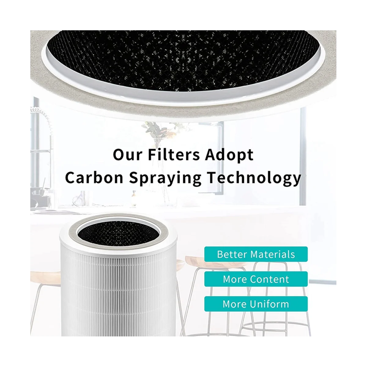 코어 400S 공기 청정기 교체 필터, H13 트루 HEPA 및 활성탄 필터 Core400S-RF