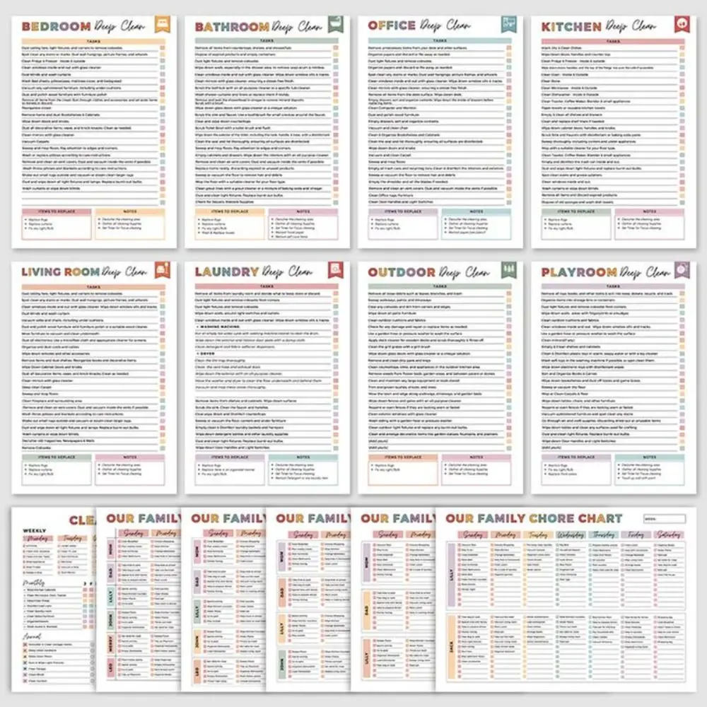 

Coil Annual Cleaning Checklist Planner Paper Portable Household Cleaning Schedule Durable Content Is Clear