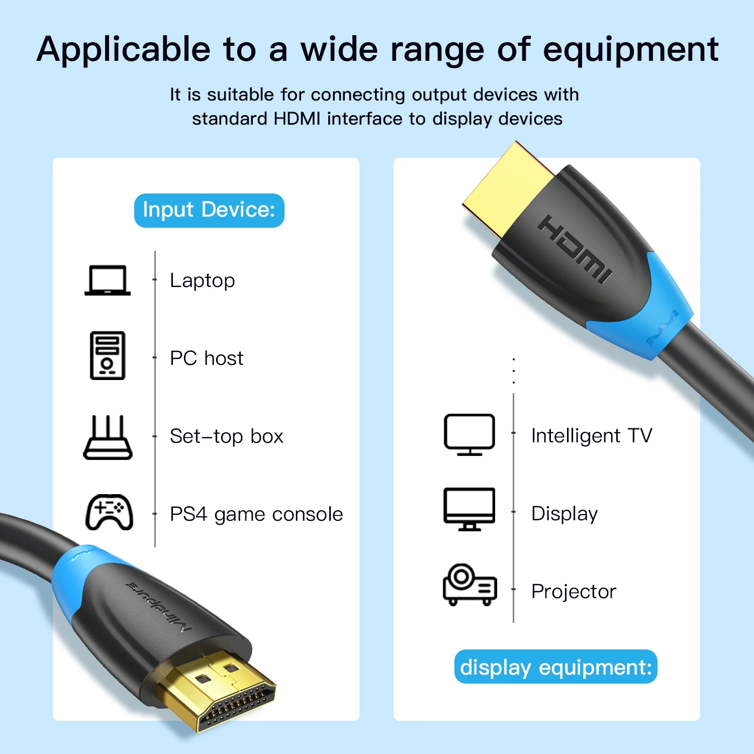 Mindpure High Speed HDMI Cable V2.0 4K*2K Male to Male HD 1080P 3D for Monitor Computer TV PS3/4 AudioProjector HDTV 1.5m 2m 10m