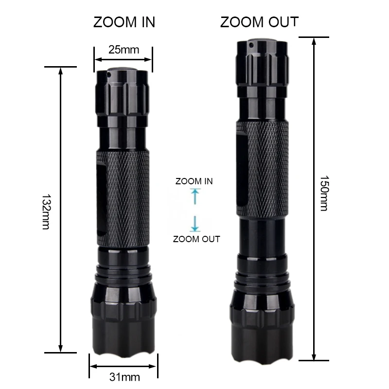 Tactical Hunting Flashlight Green LED Torch 5 Modes Type-C Fast Charging Zoomable Lantern Power by 18650 Battery for Camping