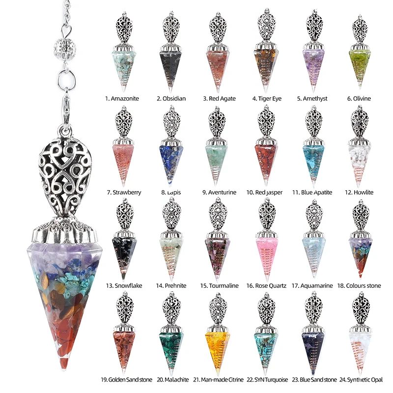 Vintage Pattern Res…