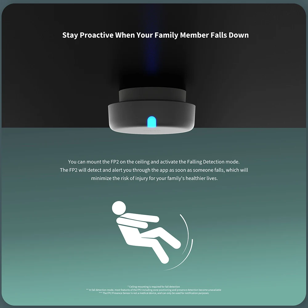 China Version Aqara Presence Sensor FP2 Zone Positioning Fall Detection and Alerts Smart Home Work With HomeKit Aqara Home APP