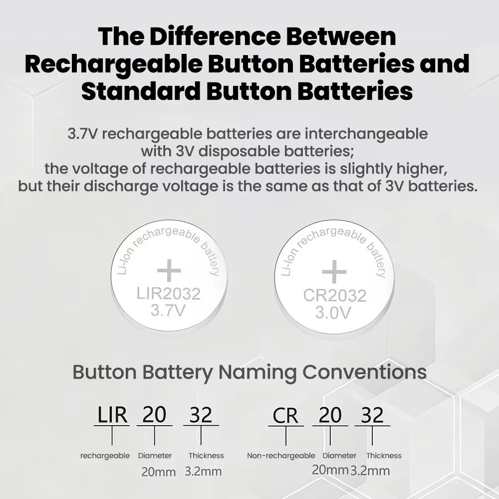 Universal Coin Cell Charger Type-C Charging Compact Rechargeable Battery Charger LED Indicator Button Battery Charger