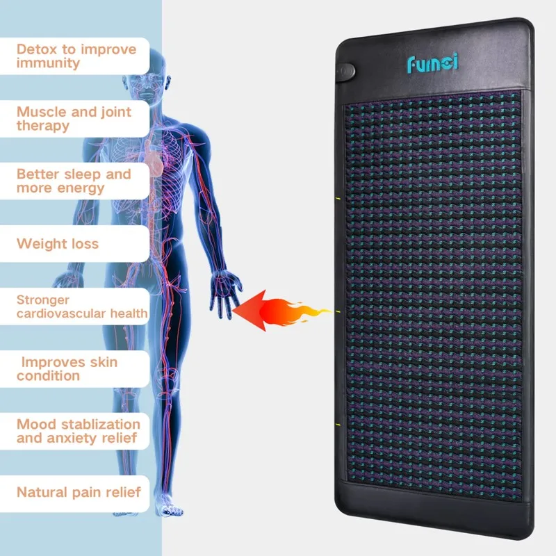 FUMEI Pure Wave Pemf Mat Infrared Heating Mat Amethyst Higherdose Pemf Mat
