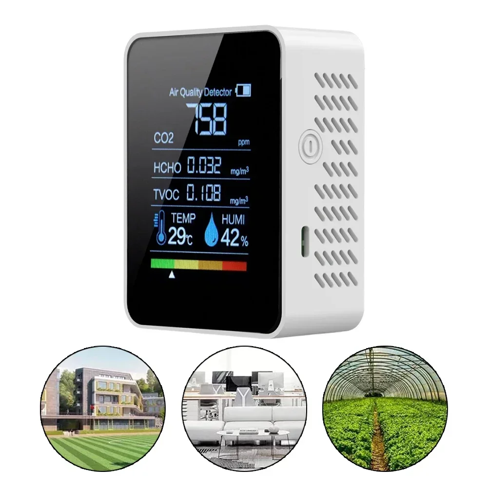 Home Air Quality Monitoring Carbon Dioxide Detector Indoor Air Quality Tester 4-color LED Lights Audible Alarm Multi-mesh Design