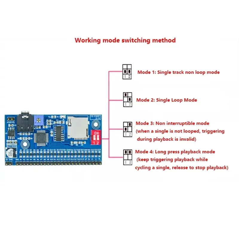 -FDDT Voice Playback Module MP3 Trigger Once Play Once Microcontroller DIY Control Prompt Announcer M3D5T