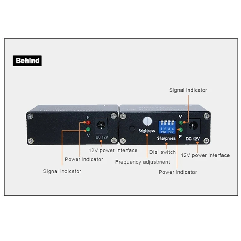 A79U-2X 1 Channel Active Video Twisted Pair Transmitter For CCTV Cameras UTP Long Range AHD TVI CVI CVBS 5MP