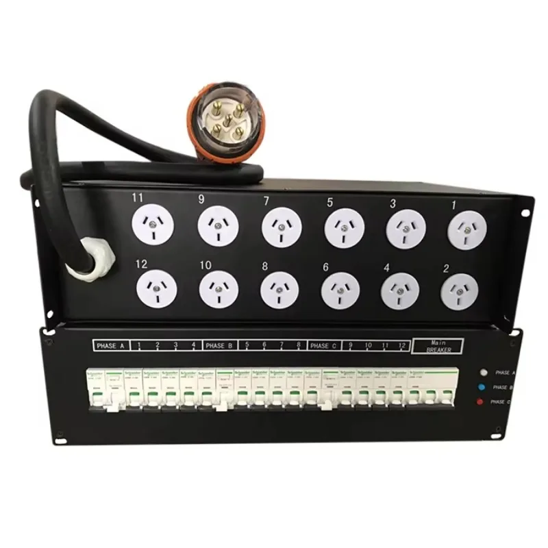 Au Plug 32A Input 3…